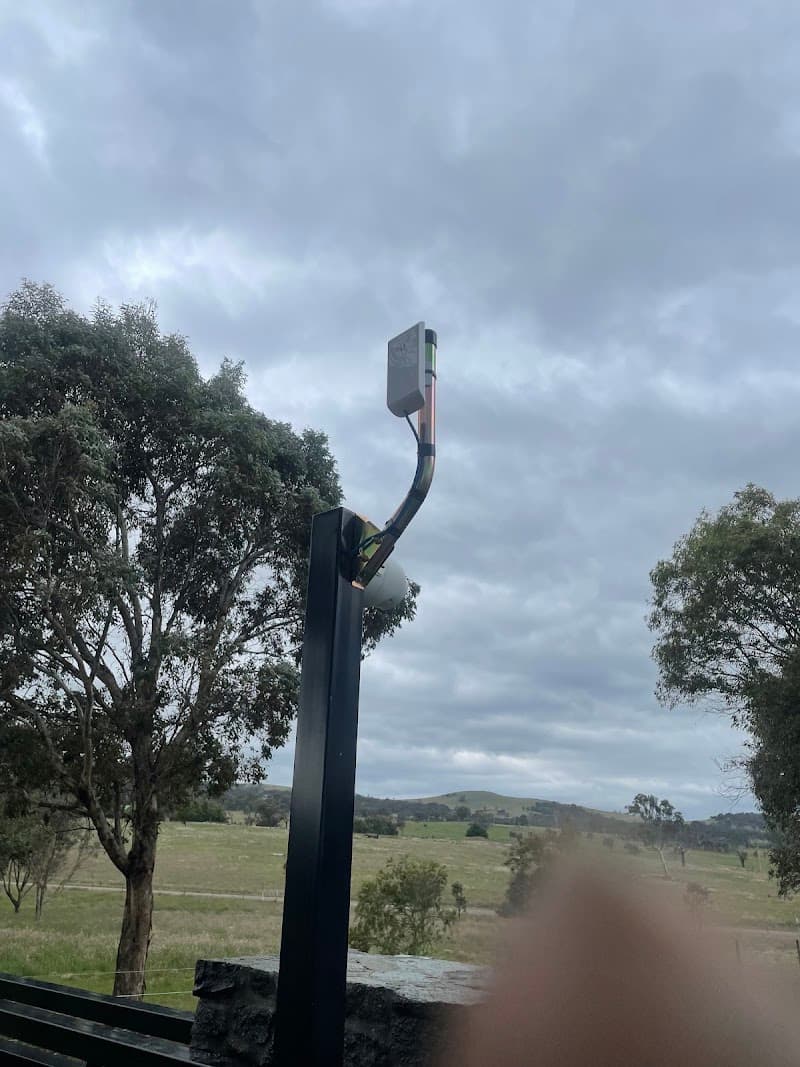 ACT SMART SECURITY security & cctv work in Braddon