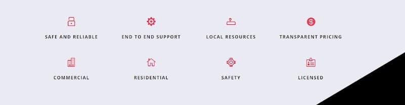 All Asbestos Removal Perth asbestos removal work in Perth
