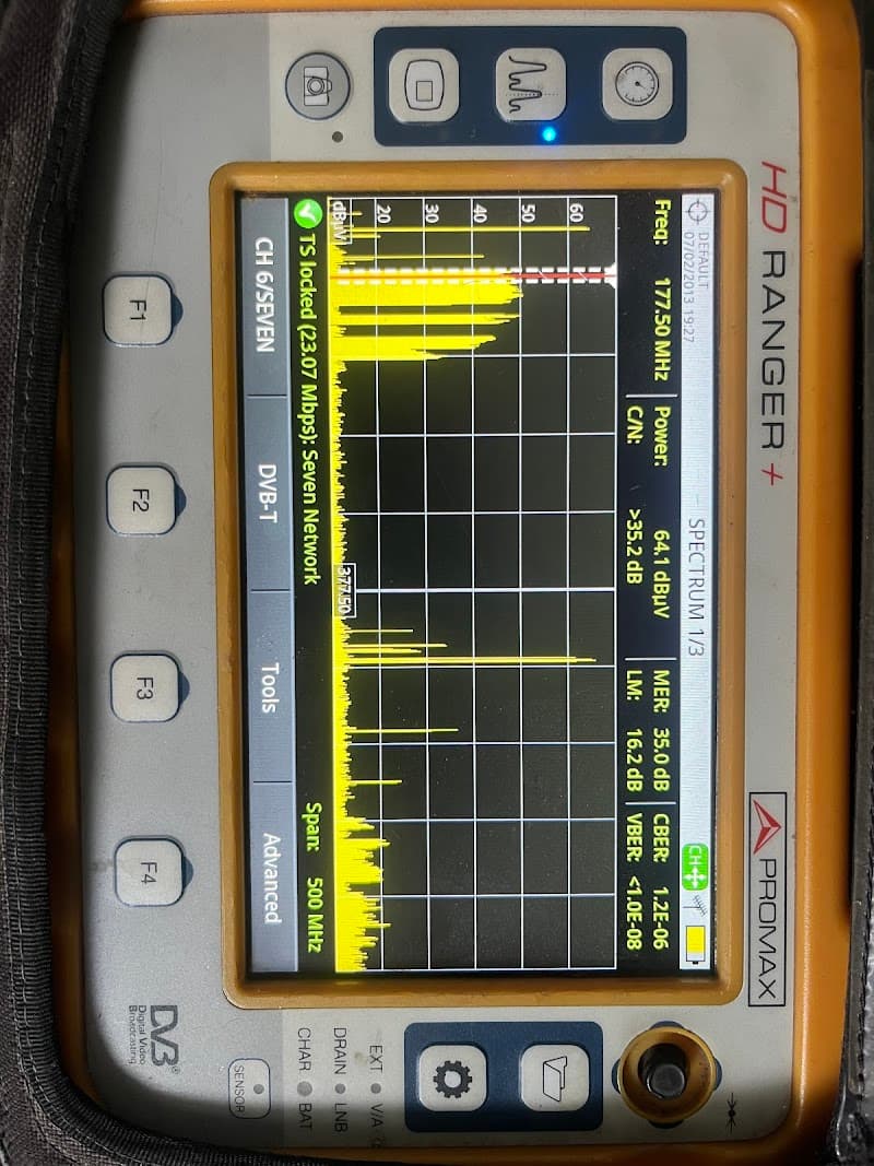 Antennas Loud & Clear antenna & tv work in Frenchs Forest