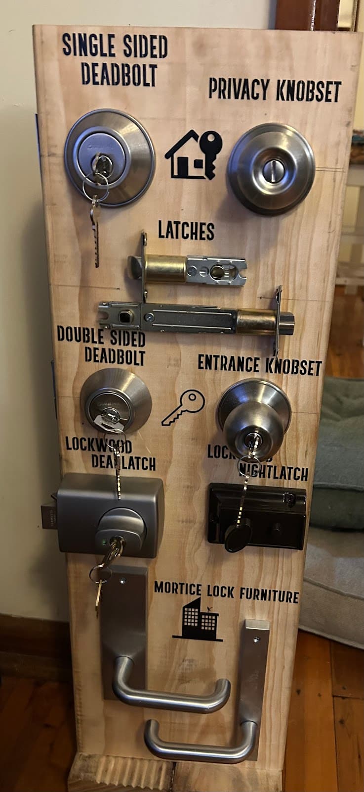 Anytime Security Locksmiths locksmith work in Parramatta