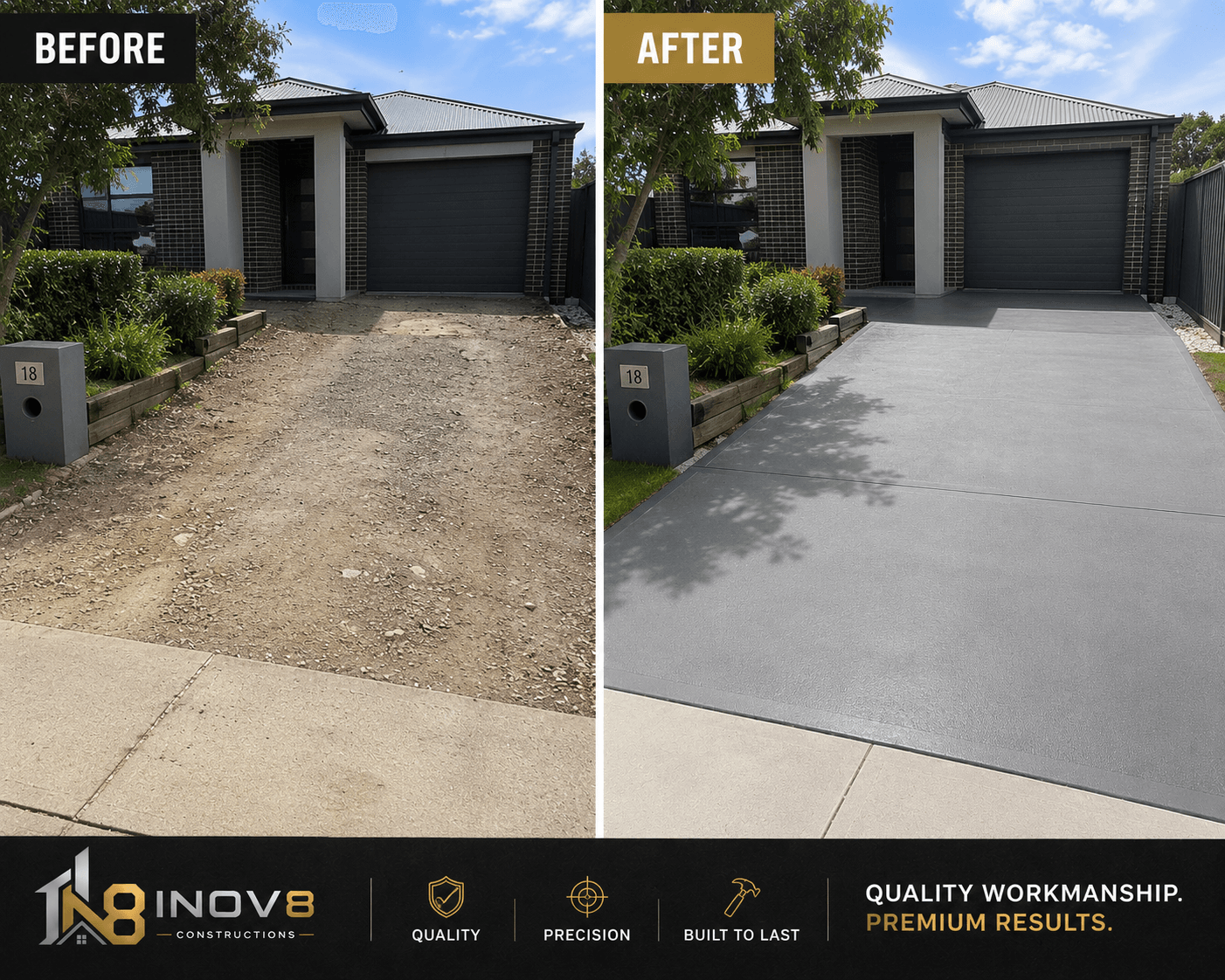 Inov8 Constructions concreting work in Sans Souci