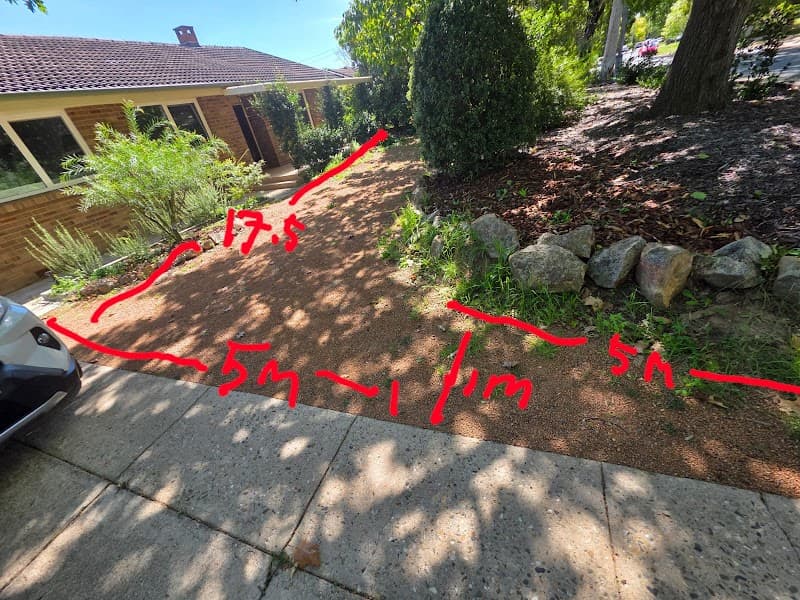 Canmow – Garden & Lawn Service Canberra lawn care work in Amaroo