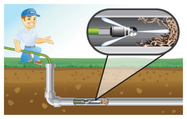 Master Blaster Drain Camera & Jetter Service waterproofing work in Buderim