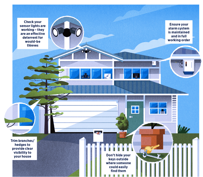 Matrix Solutions Albury Wodonga security & cctv work in Table Top