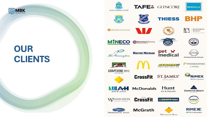 MBK Security Group security & cctv work in Parramatta