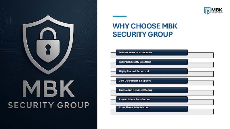 MBK Security Group security & cctv work in Parramatta