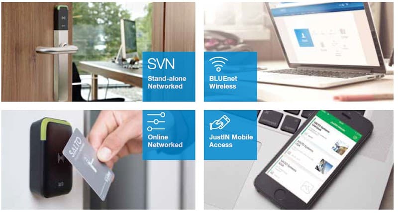 Penrith Security Systems security & cctv work in Penrith