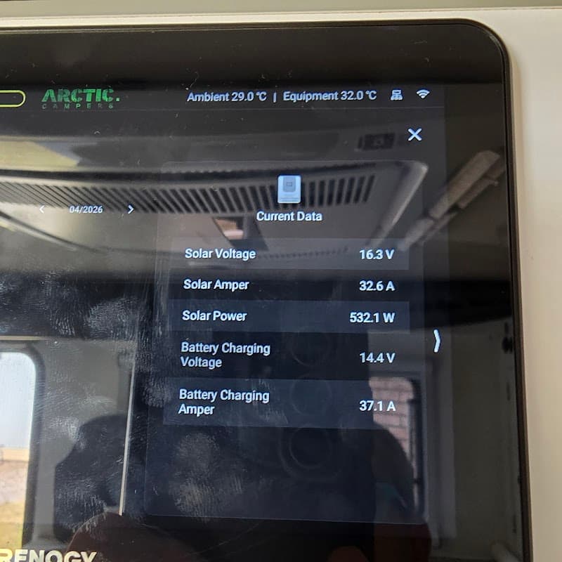 Renogy Australia solar panel installation work in Dandenong
